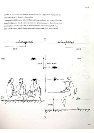 Le m'zab. une leçon d'architecture
