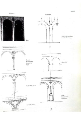 Le m'zab. une leçon d'architecture