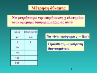 3 
Μέτρηση δύναμης 
Να μετρήσουμε την επιμήκυνση χ ελατηρίου 
όταν κρεμάμε διάφορες μάζες σε αυτό 
μάζα επιμήκυνση 
gr cm 
0 0 
50 
10 
150 
200 
Να γίνει γράφημα χ = f(m) 
Πρόσθεση –αφαίρεση 
διανυσμάτων 
 