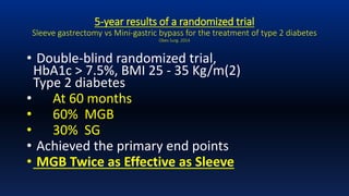 Dr Rutledge Introduction & Background Mini-Gastric Bypass | PPTX