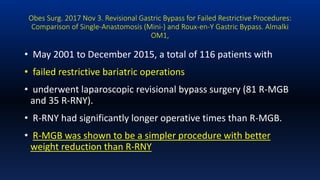 Dr Rutledge Introduction & Background Mini-Gastric Bypass | PPTX