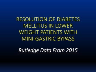 Intro to Mini-Gastric Bypass (Dr Rutledge) Why? + MGB v Sleeve | PPTX