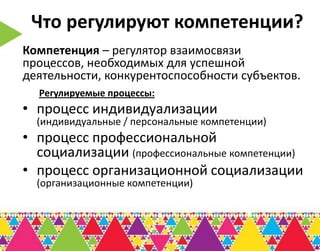 Что регулируют компетенции?
Компетенция – регулятор взаимосвязи
процессов, необходимых для успешной
деятельности, конкурентоспособности субъектов.
  Регулируемые процессы:
• процесс индивидуализации
  (индивидуальные / персональные компетенции)
• процесс профессиональной
  социализации (профессиональные компетенции)
• процесс организационной социализации
  (организационные компетенции)
 