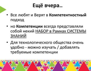 Ещё вчера..
• Все любят и Верят в Компетентностный
  подход
• но Компетенции всегда представляли
  собой некий НАБОР в Рамках СИСТЕМЫ
  ЗНАНИЙ
• Для технологического общества очень
  удобно - можно изучать / добавлять
  требуемые компетенции
 