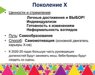 Поколение Х
• Ценности и стремление:
           Личные достижения и ВЫБОР!
           Индивидуализм
           Готовность к изменениям
           Неформальность взглядов
• Путь: Самообразование
• Способ: Самомотивация (основной двигатель
  карьеры Х-ов)
• К 2020-25 годах большую часть руководящих
  должностей будут занимать иксы, беби-бумеры будут
  сходить со сцены.
 