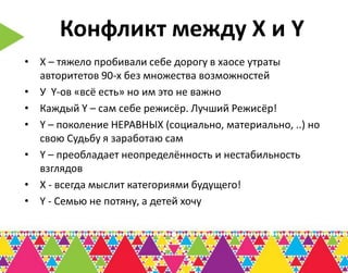 Конфликт между Х и Y
• X – тяжело пробивали себе дорогу в хаосе утраты
  авторитетов 90-х без множества возможностей
• У Y-ов «всё есть» но им это не важно
• Каждый Y – сам себе режисёр. Лучший Режисёр!
• Y – поколение НЕРАВНЫХ (социально, материально, ..) но
  свою Судьбу я заработаю сам
• Y – преобладает неопределённость и нестабильность
  взглядов
• Х - всегда мыслит категориями будущего!
• Y - Семью не потяну, а детей хочу
 