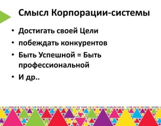 Смысл Корпорации-системы
• Достигать своей Цели
• побеждать конкурентов
• Быть Успешной = Быть
  профессиональной
• И др..
 