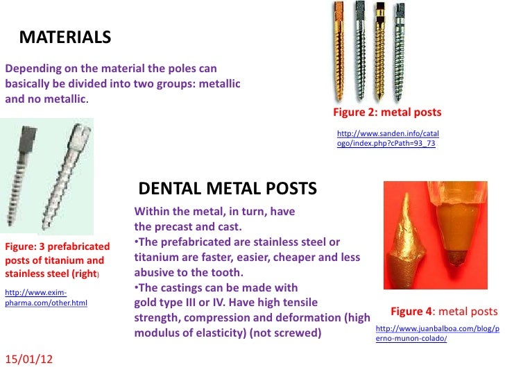 DENTAL POST