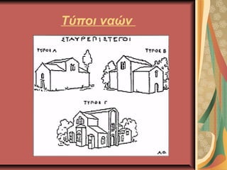 Τύποι ναών

 