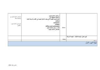 مامون مطر 2102 
خصتئص الاعلام الجديد مع 
توضيحعا بامثلة 
مقارنة بين الاعلام الجديد 
والتقليدي 
مرادفات الإعلام الجديد 
واشكالة المختلفة هي: 
يمكن تقسيم التقنيات التي يعتمد الإعلام الجديد إلى الأقسام الأربعة الآتية : 
online 
computer 
mobile 
offline and multimedia 
ثانيا : وسائل الإعلام الجديد 
خصائص الإعلام الجديد : 
30min 
15min 
اليوم الاول: الوحدة الثانية : الجلسة الرابعة 
مراجعة 
نهاية اليوم الاول 
 