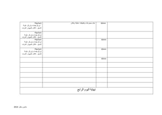 مامون مطر 2102 
Flipchart 
اوراق بيضاء واوراق ملونة 
لاصق اقلام كمبيوتر /انترنت – - 
عمل مجموعات وتطبيقات عملية/ ونقاش 
01min 
Flipchart 
اوراق بيضاء واوراق ملونة 
لاصق اقلام كمبيوتر /انترنت – - 
Flipchart 
اوراق بيضاء واوراق ملونة 
لاصق اقلام كمبيوتر /انترنت – - 
60min 
Flipchart 
اوراق بيضاء واوراق ملونة 
لاصق اقلام كمبيوتر /انترنت – - 
60min 
60min 
نهاية اليوم الرابع 
 