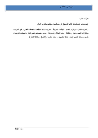 21 | P a g e 
دليل المدرب الاعلامي 
تعليمات اللعبة 
عليك بحذف المصطلحات التالية للوصول إلى مصطلحين مرتبطين بالتدريب الحالي 
) التدريب الفعال ، العرض و التقديم ، التوقعات التدريبية ، التدريبات ، اخذ التوقعات ، العصف الذهني ، غلق التدريب ، 
مهارة إذابة الجليد ، حوار و مناقشة ، د ا رسة الحالة ، إعداد دليل ، مدرب ، خصائص تعليم الكبار ، المعينات التدريبية ، 
متدرب ، سمات المدرب الجيد ، أنماط المتدربين ، أسئلة مفتوحة ، الاتصال ، مشاركة فعالة ( 
 