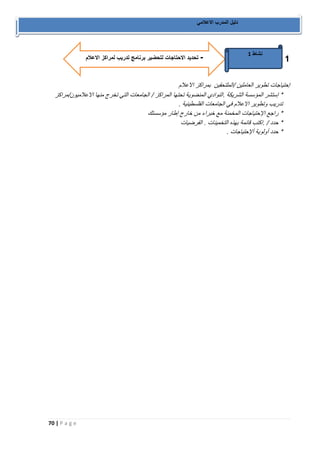 70 | P a g e 
دليل المدرب الاعلامي 
1 
إحتي اجات تطوير العاملين /الملتحقين بمراكز الاعلام 
* إستشر المؤسسة الشريكة .النوادي المنضوية تحتها المراكز / الجامعات التي تخرج منها الاعلاميون/مراكز 
تدريب وتطوير الاعلام في الجامعات الفلسطينية . 
* راجع الإحتياجات المخمنة مع خبراء من خارج إطار مؤسستك 
* حدد / .اكتب قائمة بهذه التخمينات . الفرضيات 
* حدد أولوية ألإحتياجات . 
تحديد الاحتاجات لتحضير برنامج تدريب لمراكز الاعلام - 
نشاط 1 
 