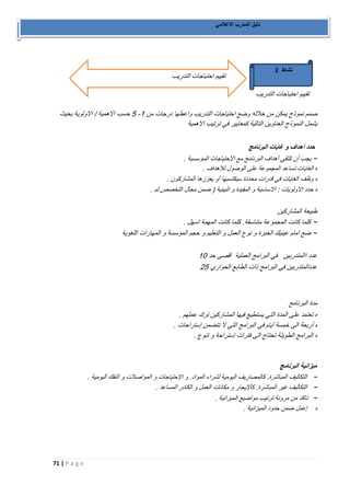 71 | P a g e 
دليل المدرب الاعلامي 
تقييم احتياجات التدريب 
5 حسب الاهمية / الاولوية بحيث - صمم نموذج يمكن من خلاله وضع احتياجات التدريب واعطها درجات من 1 
يشمل النموذج العناوين التالية كمعايير في ترتيب الاهمية 
حدد أهداف و غايات البرنامج 
~ يجب أن تلتقي أهداف البرنامج مع الإحتياجات المؤسسية . 
ه الغايات تساعد المجموعة على الوصول للاهداف . 
ه وظف الغايات في قدرات محددة سيكتسبها أو يعززها المشاركون . 
ه حدد الاولويات : الاساسية و المفيدة و البيئية ) ضمن مجال التخصص لم . 
طبيعة المشاركين 
~ كلما كانت المجموعة متناسقة. كلما كانت المهمة اسهل . 
~ ضع امام عينيك الخبرة و نوع العمل و التعليم و حجم المؤسسة و المهارات اللغوية 
عدد االمتدربين في البرامج العملية اقصى حد 11 
عددالمتدربين في البرامج ذات الطابع الحواري 25 
مدة البرنامج 
ه تعتمد على المدة التي يستطيع فيها المشاركين ترك عملهم . 
ه أربعة الى خمسة أيام في البرامج التي لا تتضمن إستراحات . 
ه البرامج الطويلة تحتاج الى فترات إستراحة و تنوع . 
ميزانية البرنامج 
~ التكاليف المباشرة. كالمصاريف اليومية لشراء المواد. و الإحتياجات و المواصلات و النقك اليومية . 
~ التكاليف غير المباشرة. كألإيجار و مكانات العمل و الكادر المساعد . 
~ تاكد من مرونة ترتيب مواضيع الميزانية . 
ه إعمل ضمن حدود الميزانية . 
نشاط 2 
تقييم احتياجات التدريب 
 