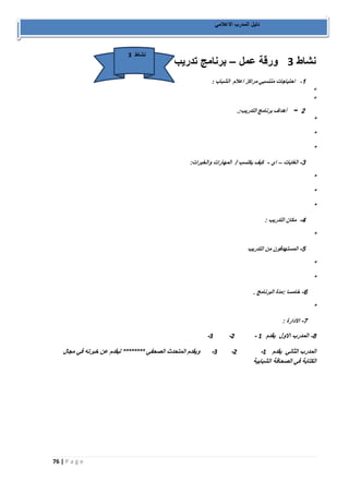 76 | P a g e 
دليل المدرب الاعلامي 
نشاط 3 ورقة عمل برنامج تدريب – 
-1 احتياجات منتسبي مراكز اعلام الشباب : 
* 
* 
2 أهداف برنامج التدريب:. - 
* 
* 
* 
3 الغايات اي كيف يكتسب / المهارات والخبرات: – - - 
* 
* 
* 
4 مكان التدريب : - 
* 
5 المستهدفون من التدريب - 
* 
* 
6 خامسا :مدة البرنامج . - 
* 
7 الادارة : - 
- - - - 3 2 8 المدرب الاول يقدم 1 
3 ويقدم المتحدث الصحفي ******** ليقدم عن خبرته في مجال - - - 2 المدرب الثاني يقدم 1 
الكتابة في الصحافة الشبابية 
نشاط 3 
 