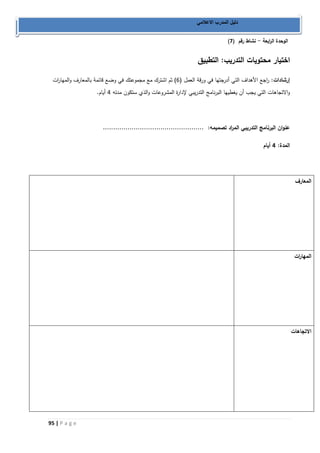 95 | P a g e 
دليل المدرب الاعلامي 
- ) الوحدة ال ا ربعة نشاط رقم ) 7 
اختيار محتويات التدريب: التطبيق 
إرشادات: ا رجع الأهداف التي أدرجتها في ورقة العمل ) 0( ثم اشترك مع مجموعتك في وضع قائمة بالمعارف والمها ا رت 
والاتجاهات التي يجب أن يغطيها البرنامج التدريبي لإدارة المشروعات والذي ستكون مدته 2 أيام. 
عنوان البرنامج التدريبي الم ا رد تصميمه: ................................................. 
المدة: 4 أيام 
المعارف 
المها ا رت 
الاتجاهات 
 