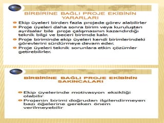 Yazılım Mühendisliği