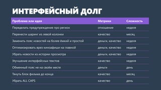 Проблема или идея Метрики Сложность
Переделать предупреждение про регион отношение неделя
Перенести шаринг из левой колонки качество месяц
Заменить пояс новостей на более ёмкий и простой деньги, качество неделя
Оптимизировать врез киноафиши на главной деньги, качество неделя
Убрать новости из истории просмотра деньги, качество неделя
Улучшение интерфейсных текстов качество неделя
Обменный пояс не на своём месте деньги день
Тянуть блок фильма до конца качество месяц
Убрать ALL CAPS качество день
ИНТЕРФЕЙСНЫЙ ДОЛГ
 