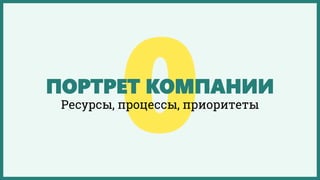 ПОРТРЕТ КОМПАНИИ
Ресурсы, процессы, приоритеты
 