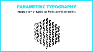PARAMETRIC TYPOGRAPHY
Interpolation of typefaces from several key points.
 