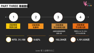 2 431
NTD. 31,150
ӌ
A㻨M
0.62%
ӌ
c
102,304
ӌ
ƽ̨zҕΔ
1,101,629
ӌ
ƽ̨ع┵
PART THREE 
isome @ӵԼ
ɏVcM
پW˔
Banner & video
ƽ̨FΔ
 