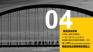 VͶf
˾ͶVҪƷ
? pN45g
ײعVͶŰc
(4KPIKey Performance Indicators
DQЧH@
isome @ӵԼ
 
