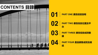 CONTENTS Ŀ
PART ONE VͶf
01
PART TWO VͶλüƽ
̨
02
PART THREE VͶųЧ

03
PART FOUR aƷN۳Ч
Y
04
 