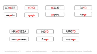 METODO GLOBAL, LETRA “y“ HABLA-M cortes0alba.blogspot.com.es Belén Caro, Natalia Cortés , Lourdes García , José A. Mora , Cristina González
COYOTE
coyote
RAYOYOGUR
HOYO
YOYÓ
MAYONESA ARROYO
yoguryoyó rayo
hoyomayonesa arroyo
 