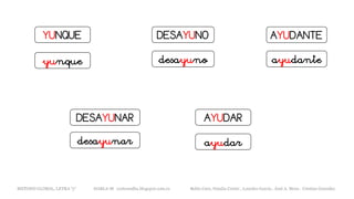 METODO GLOBAL, LETRA “y“ HABLA-M cortes0alba.blogspot.com.es Belén Caro, Natalia Cortés , Lourdes García , José A. Mora , Cristina González
YUNQUE
yunque
AYUDANTE
ayudante
DESAYUNO
desayuno
AYUDAR
ayudar
DESAYUNAR
desayunar
 