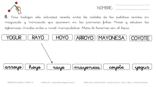NOMBRE:
8. Para trabajar esta actividad recorta antes los carteles de las palabras escritas en
mayúscula y minúscula que aparecen en las primeras fichas. Mirad y estudiar las
diferencias. Unirlas antes a nivel manipulativo. Ahora lo haremos con el lápiz.
METODO GLOBAL, LETRA “y“ HABLA-M cortes0alba.blogspot.com.es Belén Caro, Natalia Cortés , Lourdes García, José A. Mora , Cristina González
YOGUR HOYORAYO
hoyoarroyo rayo
ARROYO MAYONESA
mayonesa yogur
COYOTE
coyote
 