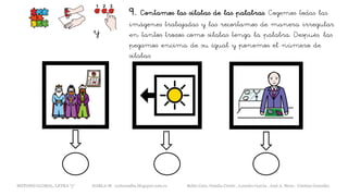 9. Contamos las sílabas de las palabras. Cogemos todas las
imágenes trabajadas y las recortamos de manera irregular
en tantos trozos como sílabas tenga la palabra. Después, las
pegamos encima de su igual y ponemos el número de
sílabas.
y
METODO GLOBAL, LETRA “y“ HABLA-M cortes0alba.blogspot.com.es Belén Caro, Natalia Cortés , Lourdes García , José A. Mora , Cristina González
 