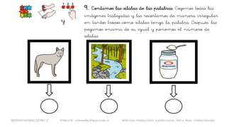 9. Contamos las sílabas de las palabras. Cogemos todas las
imágenes trabajadas y las recortamos de manera irregular
en tantos trozos como sílabas tenga la palabra. Después, las
pegamos encima de su igual y ponemos el número de
sílabas.
y
METODO GLOBAL, LETRA “y“ HABLA-M cortes0alba.blogspot.com.es Belén Caro, Natalia Cortés , Lourdes García , José A. Mora , Cristina González
 