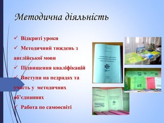 Методична діяльність
 Відкриті уроки
 Методичний тиждень з
англійської мови
 Підвищення кваліфікацій
 Виступи на педрадах та
участь у методичних
об’єднаннях
 Работа по самоосвіті
 