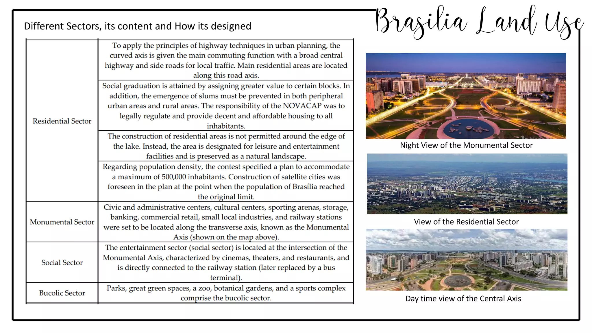 Brasilia - Urban City Planning - Human Settlement - UD | PDF