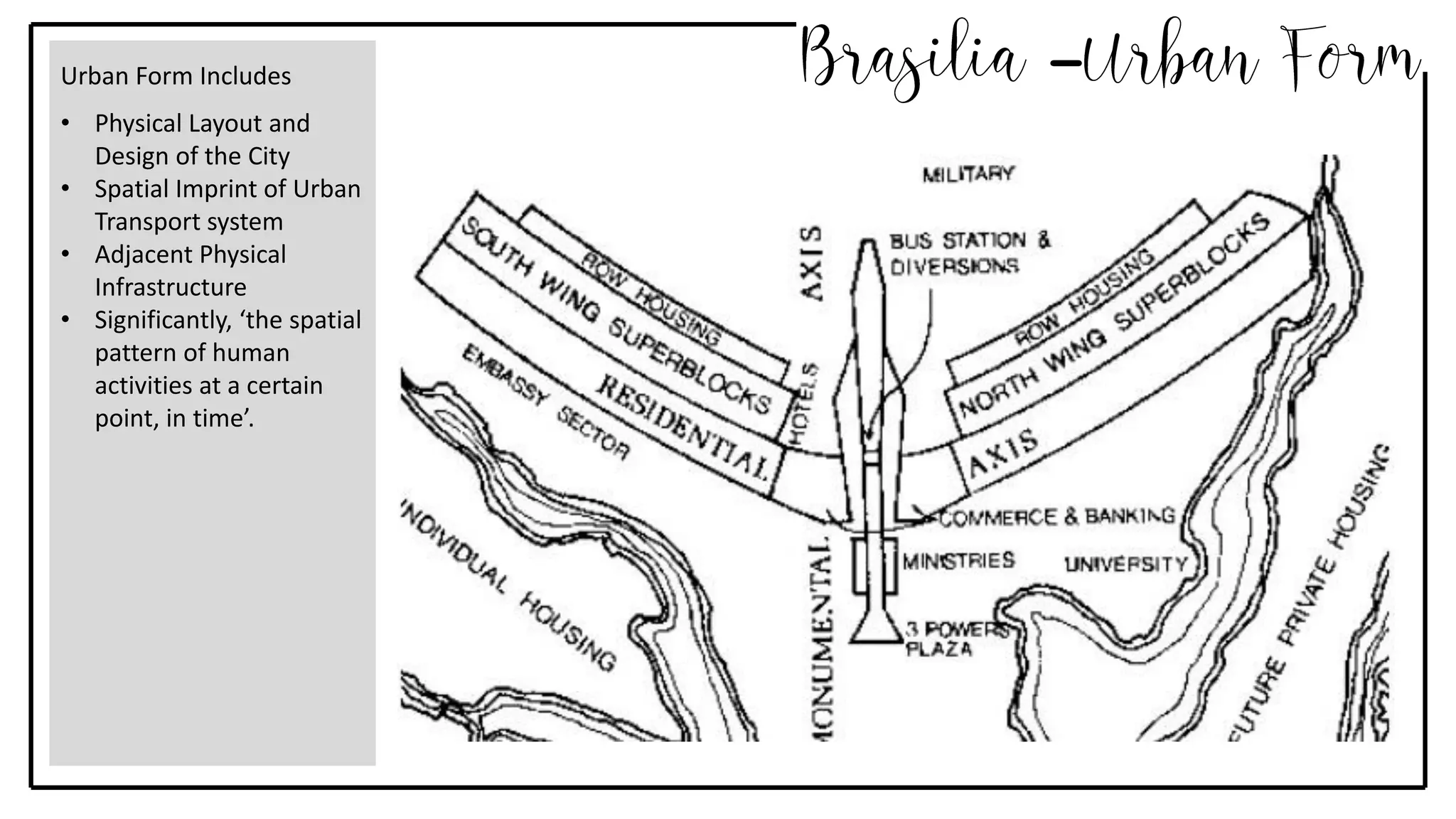 Brasilia - Urban City Planning - Human Settlement - UD | PDF