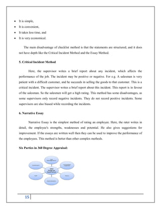 15
 It is simple,
 It is convenient,
 It takes less time, and
 It is very economical.
The main disadvantage of checklist method is that the statements are structured, and it does
not have depth like the Critical Incident Method and the Essay Method.
5. Critical Incident Method
Here, the supervisor writes a brief report about any incident, which affects the
performance of the job. The incident may be positive or negative. For e.g. A salesman is very
patient with a difficult customer, and he succeeds in selling the goods to that customer. This is a
critical incident. The supervisor writes a brief report about this incident. This report is in favour
of the salesman. So the salesmen will get a high rating. This method has some disadvantages, as
some supervisors only record negative incidents. They do not record positive incidents. Some
supervisors are also biased while recording the incidents.
6. Narrative Essay
Narrative Essay is the simplest method of rating an employee. Here, the rater writes in
detail, the employee's strengths, weaknesses and potential. He also gives suggestions for
improvement. If the essays are written well then they can be used to improve the performance of
the employees. This method is better than other complex methods.
Six Parties in 360 Degree Appraisal:
 