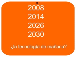 2008 2014 2026 2030 ¿la tecnología de mañana? 