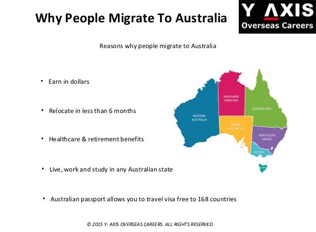 Y-Axis Australia Immigration Consultants