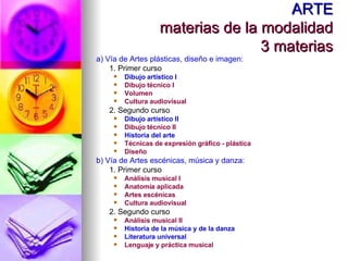 ARTE materias de la modalidad 3 materias a) Vía de Artes plásticas, diseño e imagen: 1. Primer curso Dibujo artístico I Dibujo técnico I Volumen Cultura audiovisual 2. Segundo curso Dibujo artístico II Dibujo técnico II Historia del arte Técnicas de expresión gráfico - plástica Diseño b) Vía de Artes escénicas, música y danza: 1. Primer curso Análisis musical I Anatomía aplicada Artes escénicas Cultura audiovisual 2. Segundo curso Análisis musical II Historia de la música y de la danza Literatura universal Lenguaje y práctica musical 