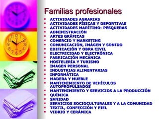 Familias profesionales ACTIVIDADES AGRARIAS  ACTIVIDADES FÍSICAS Y DEPORTIVAS  ACTIVIDADES MARÍTIMO- PESQUERAS  ADMINISTRACIÓN  ARTES GRÁFICAS  COMERCIO Y MARKETING  COMUNICACIÓN, IMÁGEN Y SONIDO  EDIFICACIÓN Y OBRA CIVIL  ELECTRICIDAD Y ELECTRÓNICA  FABRICACIÓN MECÁNICA  HOSTELERÍA Y TURISMO  IMAGEN PERSONAL  INDUSTRIAS ALIMENTARIAS  INFORMÁTICA  MADERA Y MUEBLE  MANTENIMIENTO DE VEHÍCULOS AUTOPROPULSADOS  MANTENIMIENTO Y SERVICIOS A LA PRODUCCIÓN  QUÍMICA  SANIDAD  SERVICIOS SOCIOCULTURALES Y A LA COMUNIDAD  TEXTIL, CONFECCIÓN Y PIEL  VIDRIO Y CERÁMICA  