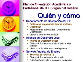 Plan de Orientación Académica y Profesional del IES Virgen del Rosario Quién y cómo Departamento de Orientación del IES Profesores y profesoras tutores y tutoras Orientador Programa de actividades “Cuaderno de Orientación” Visitas a centros educativos Agencia de Desarrollo Local Agente de Desarrollo Local Charlas informativas al alumnado y a las familias Visita a la “incubadora” de empresas Servicio Andaluz de Empleo Técnicos de la UTDLTE Charlas informativas al alumnado Orientación directa a los casos derivados 