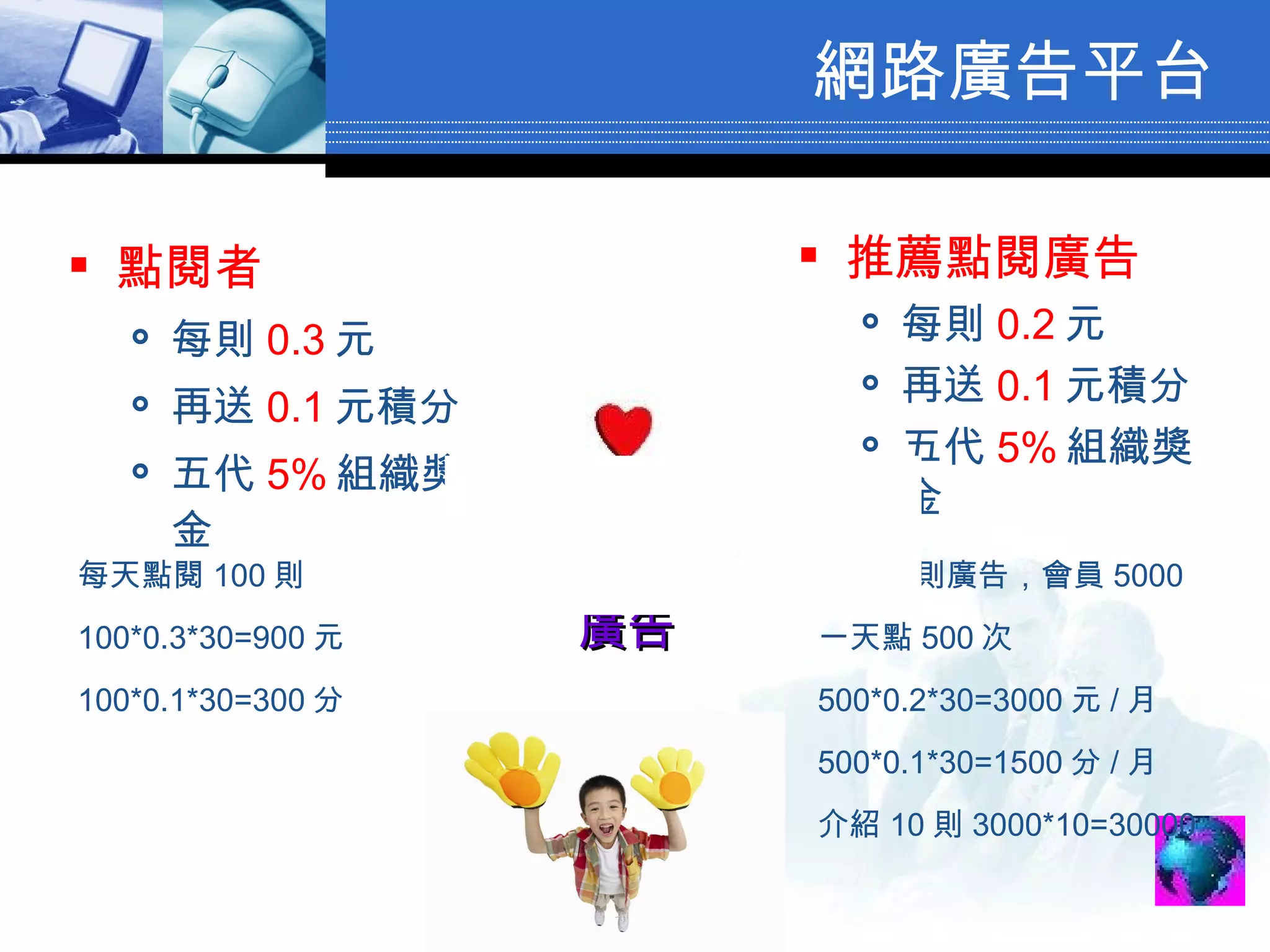 點閱者 每則 0.3 元 再送 0.1 元積分 五代 5% 組織獎金 網路廣告平台 廣告 推薦點閱廣告 每則 0.2 元 再送 0.1 元積分 五代 5% 組織獎金 每天點閱 100 則  100*0.3*30=900 元 100*0.1*30=300 分 介紹 1 則廣告，會員 5000 一天點 500 次  500*0.2*30=3000 元 / 月 500*0.1*30=1500 分 / 月 介紹 10 則 3000*10=30000 