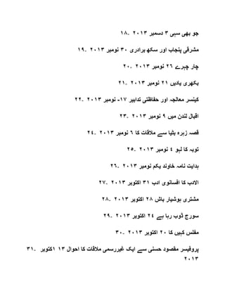 ١٨- ‫بھ‬ ‫جو‬‫ی‬‫سہ‬‫ی‬٣‫دسمبر‬٢٠١٣
١٩- ‫مشر‬‫ق‬‫ی‬‫برادر‬ ‫سکھ‬ ‫اور‬ ‫پنجاب‬‫ی‬٣٠‫نومبر‬٢٠١٣
٢٠- ‫چہرے‬ ‫چار‬٢٦‫نومبر‬٢٠١٣
٢١- ‫بکھر‬‫ی‬‫ی‬‫اد‬‫ی‬‫ں‬٢١‫نومبر‬٢٠١٣
٢٢- ‫ک‬‫ی‬‫حفاظت‬ ‫اور‬ ‫معالجہ‬ ‫نسر‬‫ی‬‫تداب‬‫ی‬‫ر‬١٧-‫نومبر‬٢٠١٣
٢٣- ‫م‬ ‫لندن‬ ‫اقبال‬‫ی‬‫ں‬٩‫نومبر‬٢٠١٣
٢٤- ‫بٹ‬ ‫زہرہ‬ ‫قصہ‬‫ی‬‫کا‬ ‫مالقات‬ ‫سے‬ ‫ا‬٦‫نومبر‬٢٠١٣
٢٥- ‫لہو‬ ‫کا‬ ‫توبہ‬٤‫نومبر‬٢٠١٣
٢٦- ‫ہد‬‫ا‬‫ی‬‫خاوند‬ ‫نامہ‬ ‫ت‬‫ی‬‫نومبر‬ ‫کم‬٢٠١٣
٢٧- ‫افسانو‬ ‫کا‬ ‫االدب‬‫ی‬‫ادب‬٣١‫اکتوبر‬٢٠١٣
٢٨- ‫مشتر‬‫ی‬‫ہوش‬‫ی‬‫باش‬ ‫ار‬٢٨‫اکتوبر‬٢٠١٣
٢٩- ‫ہے‬ ‫رہا‬ ‫ڈوب‬ ‫سورج‬٢٤‫اکتوبر‬٢٠١٣
٣٠- ‫کہ‬ ‫مفلس‬‫ی‬‫کا‬ ‫ں‬٢٠‫اکتوبر‬٢٠١٣
٣١- ‫پروف‬‫ی‬‫حسن‬ ‫مقصود‬ ‫سر‬‫ی‬‫ا‬ ‫سے‬‫ی‬‫غ‬ ‫ک‬‫ی‬‫ررسم‬‫ی‬‫احوال‬ ‫کا‬ ‫مالقات‬١٣١‫کتوبر‬
٢٠١٣
 