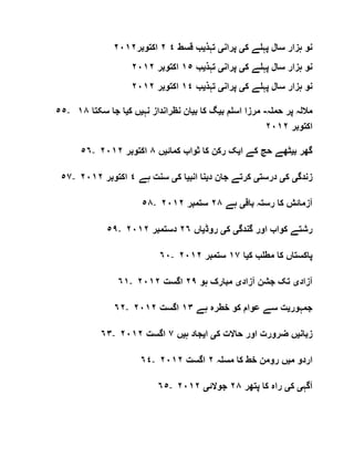 ‫ک‬ ‫پہلے‬ ‫سال‬ ‫ہزار‬ ‫نو‬‫ی‬‫پران‬‫ی‬‫تہذ‬‫ی‬‫قسط‬ ‫ب‬٤٢‫اکتوبر‬٢٠١٢
‫ک‬ ‫پہلے‬ ‫سال‬ ‫ہزار‬ ‫نو‬‫ی‬‫پران‬‫ی‬‫تہذ‬‫ی‬‫ب‬١٥‫اکتوبر‬٢٠١٢
‫س‬ ‫ہزار‬ ‫نو‬‫ک‬ ‫پہلے‬ ‫ال‬‫ی‬‫پران‬‫ی‬‫تہذ‬‫ی‬‫ب‬١٤‫اکتوبر‬٢٠١٢
٥٥- ‫حملہ‬ ‫پر‬ ‫ماللہ‬-‫ب‬ ‫اسلم‬ ‫مرزا‬‫ی‬‫ب‬ ‫کا‬ ‫گ‬‫ی‬‫نہ‬ ‫نظرانداز‬ ‫ان‬‫ی‬‫ک‬ ‫ں‬‫ی‬‫سکتا‬ ‫جا‬ ‫ا‬١٨
‫اکتوبر‬٢٠١٢
٥٦- ‫ب‬ ‫گھر‬‫ی‬‫ا‬ ‫کے‬ ‫حج‬ ‫ٹھے‬‫ی‬‫کمائ‬ ‫ثواب‬ ‫کا‬ ‫رکن‬ ‫ک‬‫ی‬‫ں‬٨‫اکتوبر‬٢٠١٢
٥٧- ‫زندگ‬‫ی‬‫ک‬‫ی‬‫درست‬‫ی‬‫د‬ ‫جان‬ ‫کرتے‬‫ی‬‫انب‬ ‫نا‬‫ی‬‫ک‬ ‫ا‬‫ی‬‫ہے‬ ‫سنت‬٤‫اکتوبر‬٢٠١٢
٥٨- ‫رس‬ ‫کا‬ ‫آزمائش‬‫باق‬ ‫تہ‬‫ی‬‫ہے‬٢٨‫ستمبر‬٢٠١٢
٥٩- ‫گندگ‬ ‫اور‬ ‫کواب‬ ‫رشتے‬‫ی‬‫ک‬‫ی‬‫روڈ‬‫ی‬‫اں‬٢٦‫دستمبر‬٢٠١٢
٦٠- ‫ک‬ ‫مطلب‬ ‫کا‬ ‫پاکستاں‬‫ی‬‫ا‬١٧‫ستمبر‬٢٠١٢
٦١- ‫آزاد‬‫ی‬‫آزاد‬ ‫جشن‬ ‫تک‬‫ی‬‫ہو‬ ‫مبارک‬٢٩‫اگست‬٢٠١٢
٦٢- ‫جمہور‬‫ی‬‫ہے‬ ‫خطرہ‬ ‫کو‬ ‫عوام‬ ‫سے‬ ‫ت‬١٣‫اگست‬٢٠١٢
٦٣- ‫زبان‬‫ی‬‫ک‬ ‫حاالت‬ ‫اور‬ ‫ضرورت‬ ‫ں‬‫ی‬‫ا‬‫ی‬‫ہ‬ ‫جاد‬‫ی‬‫ں‬٧‫اگست‬٢٠١٢
٦٤- ‫م‬ ‫اردو‬‫ی‬‫مسلہ‬ ‫کا‬ ‫خط‬ ‫رومن‬ ‫ں‬٢‫اگست‬٢٠١٢
٦٥- ‫آگہ‬‫ی‬‫ک‬‫ی‬‫پتھر‬ ‫کا‬ ‫راہ‬٢٨‫جوالئ‬‫ی‬٢٠١٢
 