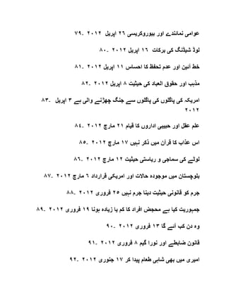 ٧٩- ‫عوام‬‫ی‬‫ب‬ ‫اور‬ ‫نمائندے‬‫ی‬‫وروکر‬‫ی‬‫س‬‫ی‬٢٦‫اپر‬‫ی‬‫ل‬٢٠١٢
٨٠- ‫ش‬ ‫لوڈ‬‫ی‬‫ک‬ ‫ڈنگ‬‫ی‬‫برکات‬١٦‫اپر‬‫ی‬‫ل‬٢٠١٢
٨١- ‫آئ‬ ‫خط‬‫ی‬‫احساس‬ ‫کا‬ ‫تحفظ‬ ‫عدم‬ ‫اور‬ ‫ن‬١١‫اپر‬‫ی‬‫ل‬٢٠١٢
٨٢- ‫ک‬ ‫العباد‬ ‫حقوق‬ ‫اور‬ ‫مذہب‬‫ی‬‫ح‬‫ی‬‫ث‬‫ی‬‫ت‬٨‫اپر‬‫ی‬‫ل‬٢٠١٢
٨٣- ‫امر‬‫ی‬‫ک‬ ‫کہ‬‫ی‬‫ک‬ ‫پاگلوں‬‫ی‬‫وال‬ ‫چھڑنے‬ ‫جنگ‬ ‫سے‬ ‫پاگلوں‬‫ی‬‫ہے‬٣‫اپر‬‫ی‬‫ل‬
٢٠١٢
٨٤- ‫حب‬ ‫اور‬ ‫عقل‬ ‫علم‬‫ی‬‫ب‬‫ی‬‫ق‬ ‫کا‬ ‫اداروں‬‫ی‬‫ام‬٢١‫مار‬‫چ‬٢٠١٢
٨٥- ‫م‬ ‫قرآن‬ ‫کا‬ ‫عذاب‬ ‫اس‬‫ی‬‫نہ‬ ‫ذکر‬ ‫ں‬‫ی‬‫ں‬١٧‫مارچ‬٢٠١٢
٨٦- ‫ک‬ ‫لوٹے‬‫ی‬‫سماج‬‫ی‬‫ر‬ ‫و‬‫ی‬‫است‬‫ی‬‫ح‬‫ی‬‫ث‬‫ی‬‫ت‬١٢‫مارچ‬٢٠١٢
٨٧- ‫م‬ ‫بلوچستان‬‫ی‬‫امر‬ ‫اور‬ ‫حاالت‬ ‫موجودہ‬ ‫ں‬‫ی‬‫ک‬‫ی‬‫قرارداد‬٦‫مارچ‬٢٠١٢
٨٨- ‫قانون‬ ‫کو‬ ‫جرم‬‫ی‬‫ح‬‫ی‬‫ث‬‫ی‬‫د‬ ‫ت‬‫ی‬‫نہ‬ ‫جرم‬ ‫نا‬‫ی‬‫ں‬٢٥‫فرور‬‫ی‬٢٠١٢
٨٩- ‫جمہور‬‫ی‬‫ک‬ ‫ت‬‫ی‬‫کم‬ ‫کا‬ ‫افراد‬ ‫محجض‬ ‫ہے‬ ‫ا‬‫ی‬‫ز‬ ‫ا‬‫ی‬‫ادہ‬‫ہونا‬١٩‫فرور‬‫ی‬٢٠١٢
٩٠- ‫گا‬ ‫آئے‬ ‫کب‬ ‫دن‬ ‫وہ‬١٣‫فرور‬‫ی‬٢٠١٢
٩١- ‫گ‬ ‫نورا‬ ‫اور‬ ‫ضابطے‬ ‫قانون‬‫ی‬‫م‬٨‫فرور‬‫ی‬٢٠١٢
٩٢- ‫ام‬‫ی‬‫ر‬‫ی‬‫م‬‫ی‬‫بھ‬ ‫ں‬‫ی‬‫شاہ‬‫ی‬‫پ‬ ‫طعام‬‫ی‬‫کر‬ ‫دا‬١٧‫جنور‬‫ی‬٢٠١٢
 