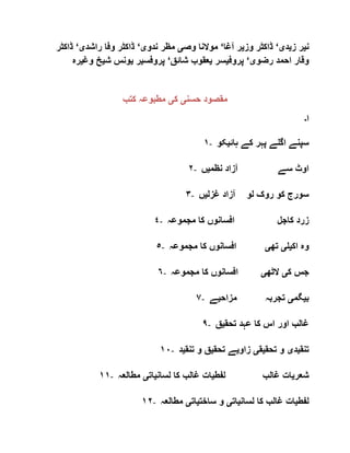 ‫ن‬‫ی‬‫ز‬ ‫ر‬‫ی‬‫د‬‫ی‬‘‫وز‬ ‫ڈاکٹر‬‫ی‬‫آغا‬ ‫ر‬‘‫وص‬ ‫موالنا‬‫ی‬‫ندو‬ ‫مظر‬‫ی‬‘‫راشد‬ ‫وفا‬ ‫ڈاکٹر‬‫ی‬‘‫ڈاکٹ‬‫ر‬
‫رضو‬ ‫احمد‬ ‫وقار‬‫ی‬‘‫پروف‬‫ی‬‫سر‬‫ی‬‫عقو‬‫شائق‬ ‫ب‬‘‫پروفس‬‫ی‬‫ر‬‫ی‬‫ش‬ ‫ونس‬‫ی‬‫وغ‬ ‫خ‬‫ی‬‫ر‬‫ہ‬
‫حسن‬ ‫مقصود‬‫ی‬‫ک‬‫ی‬‫کتب‬ ‫مطبوعہ‬
‫ا‬‫۔‬
١- ‫ہائ‬ ‫کے‬ ‫پہر‬ ‫اگلے‬ ‫سپنے‬‫ی‬‫کو‬
٢- ‫نظم‬ ‫آزاد‬ ‫سے‬ ‫اوٹ‬‫ی‬‫ں‬
٣- ‫غزل‬ ‫آزاد‬ ‫لو‬ ‫روک‬ ‫کو‬ ‫سورج‬‫ی‬‫ں‬
٤- ‫مجموعہ‬ ‫کا‬ ‫افسانوں‬ ‫کاجل‬ ‫زرد‬
٥- ‫اک‬ ‫وہ‬‫ی‬‫ل‬‫ی‬‫تھ‬‫ی‬‫مجموعہ‬ ‫کا‬ ‫افسانوں‬
٦- ‫ک‬ ‫جس‬‫ی‬‫الٹھ‬‫ی‬‫مجموعہ‬ ‫کا‬ ‫افسانوں‬
٧- ‫ب‬‫ی‬‫گم‬‫ی‬‫مزاح‬ ‫تجربہ‬‫ی‬‫ے‬
٩- ‫تحق‬ ‫عہد‬ ‫کا‬ ‫اس‬ ‫اور‬ ‫غالب‬‫ی‬‫ق‬
١٠- ‫تنق‬‫ی‬‫د‬‫ی‬‫تحق‬ ‫و‬‫ی‬‫ق‬‫ی‬‫زاو‬‫ی‬‫تحق‬ ‫ے‬‫ی‬‫تنق‬ ‫و‬ ‫ق‬‫ی‬‫د‬
١١- ‫شعر‬‫ی‬‫لفط‬ ‫غالب‬ ‫ات‬‫ی‬‫لسان‬ ‫کا‬ ‫غالب‬ ‫ات‬‫ی‬‫ات‬‫ی‬‫مطالعہ‬
١٢- ‫لفط‬‫ی‬‫لسان‬ ‫کا‬ ‫غالب‬ ‫ات‬‫ی‬‫ات‬‫ی‬‫ساخت‬ ‫و‬‫ی‬‫ات‬‫ی‬‫مطالعہ‬
 
