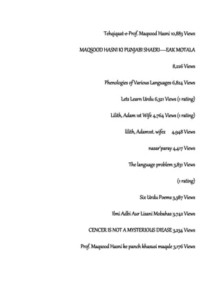 Tehqiqaat-e-Prof. Maqsood Hasni 10,883 Views
MAQSOOD HASNI KI PUNJABI SHAERI----EAK MOTALA
8,226 Views
Phenologies of Various Languages 6,824 Views
Lets Learn Urdu 6,321 Views (1 rating)
Lilith, Adam 1st Wife 4,764 Views (1 rating)
lilith, Adam1st. wife2 4,948 Views
nasar'paray 4,417 Views
The language problem 3,831 Views
(1 rating)
Six Urdu Poems 3,387 Views
Ilmi Adbi Aur Lisani Mobahas 3,742 Views
CENCER IS NOT A MYSTERIOUS DIEASE 3,234 Views
Prof. Maqsood Hasni ke panch khasusi maqale 3,176 Views
 