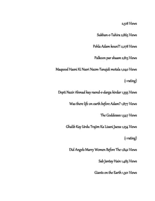 2,518 Views
Sukhan-e-Tahira 2,865 Views
Pehla Adam koun?! 2,278 Views
Palkoon par shaam 2,813 Views
Maqsood Hasni Ki Nasri Nazm-Tanqidi motala 1,040 Views
(1 rating)
Depti Nazir Ahmad kay raend-e-darga kirdar 1,393 Views
Was there life on earth before Adam? 1,877 Views
The Goddesses 1,547 Views
Ghalib Kay Urdu Trajim Ka Lisani Jaeza 1,234 Views
(1 rating)
Did Angels Marry Women Before The 1,842 Views
Sab Jantay Hain 1,483 Views
Giants on the Earth 1,301 Views
 