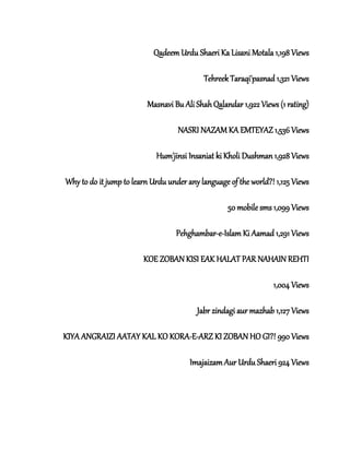 Qadeem Urdu Shaeri Ka Lisani Motala 1,198 Views
Tehreek Taraqi'pasnad 1,321 Views
Masnavi Bu Ali Shah Qalandar 1,922 Views (1 rating)
NASRI NAZAM KA EMTEYAZ 1,536 Views
Hum'jinsi Insaniat ki Kholi Dushman 1,928 Views
Why to do it jump to learn Urdu under any language of the world?! 1,125 Views
50 mobile sms 1,099 Views
Pehghambar-e-Islam Ki Aamad 1,291 Views
KOE ZOBAN KISI EAK HALAT PAR NAHAIN REHTI
1,004 Views
Jabr zindagi aur mazhab 1,127 Views
KIYA ANGRAIZI AATAY KAL KO KORA-E-ARZ KI ZOBAN HO GI?! 990 Views
Imajaizam Aur Urdu Shaeri 924 Views
 