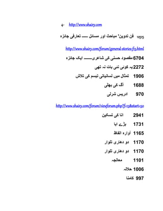 4- http://www.shairy.com
‫تدو‬ ‫فن‬‫ی‬‫مسائل‬ ‫اور‬ ‫مباحث‬ '‫ن‬‫۔۔۔۔۔۔‬‫تعارف‬‫ی‬‫جائزہ‬ 12515
http://www.shairy.com/forum/general-stories-f13.html
‫حسن‬ ‫مقصود‬‫ی‬‫ک‬‫ی‬‫شاعر‬‫ی۔۔۔۔۔۔۔۔‬‫ا‬‫ی‬‫جائزہ‬ ‫ک‬ 6704
‫ی‬‫کوئ‬ ‫ہ‬‫ی‬‫نئ‬‫ی‬‫تھ‬ ‫نہ‬ ‫بات‬‫ی‬ 2272
‫م‬ ‫تمثال‬‫ی‬‫لسان‬ ‫ں‬‫ی‬‫ات‬‫ی‬‫ک‬ ‫تبسم‬‫ی‬‫تالش‬ 1906
‫ک‬ ‫آگ‬‫ی‬‫بھٹ‬‫ی‬ 1688
‫ادر‬‫ی‬‫شرل‬ ‫س‬‫ی‬ 970
http://www.shairy.com/forum/viewforum.php?f=13&start=50
‫ک‬ ‫انا‬‫ی‬‫تسک‬‫ی‬‫ن‬ 2941
‫ابا‬ ‫بڑے‬ 1731
‫الفاظ‬ ‫آوارہ‬ 1165
‫دھار‬ ‫دو‬‫ی‬‫تلوار‬ 1170
‫دھار‬ ‫دو‬‫ی‬‫تلوار‬ 1170
‫معالجہ‬ 1101
‫حاللہ‬ 1006
‫کامنا‬ 997
 